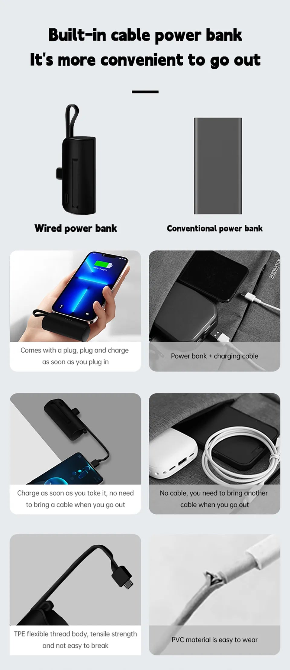 Emergency Power Bank