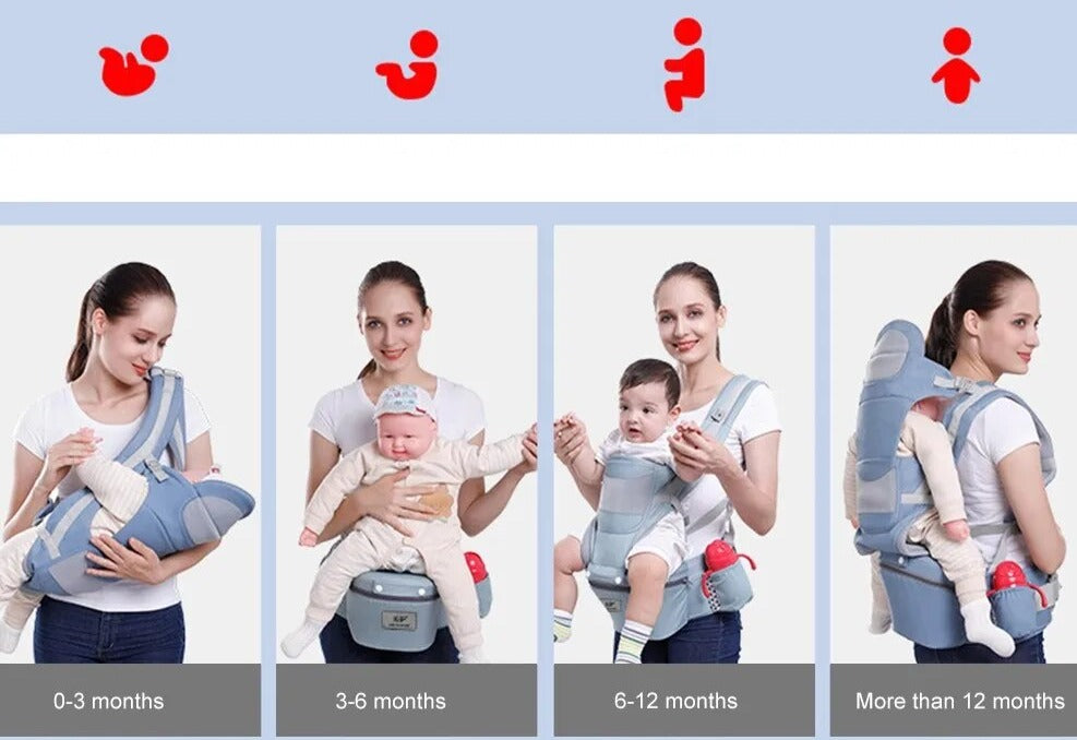 6 In 1 Ergonomic Baby Carrier