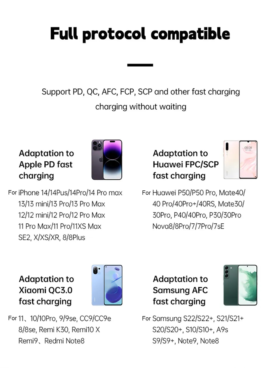 Emergency Power Bank