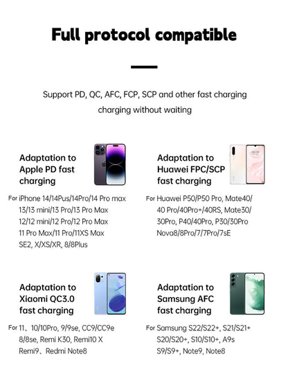 Emergency Power Bank